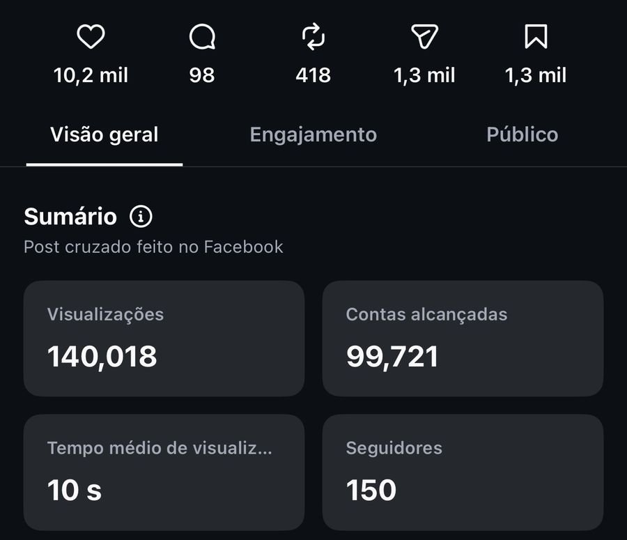 Print dos insights com 140.018 visualizações
